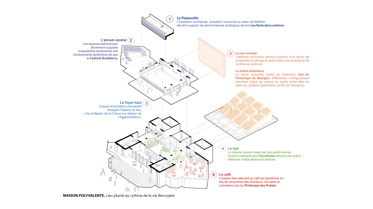 bourges-images-haut-de-page5-1920x1080