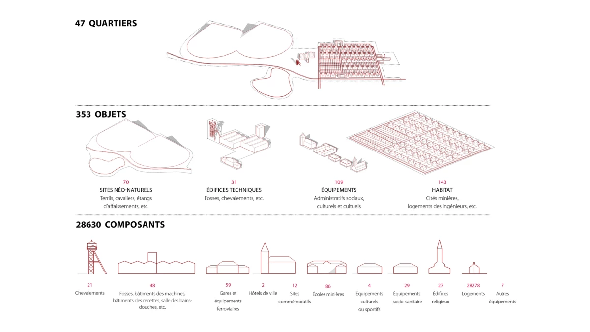 bassin-minier-images-haut-de-page-mb3